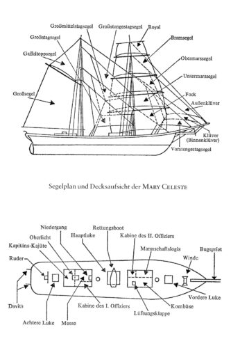 Der Seemann von der Mary Celeste. Oder: Decameron auf der Hallig. - Literaturboot - Blog, Buchkritiken, Empfehlung